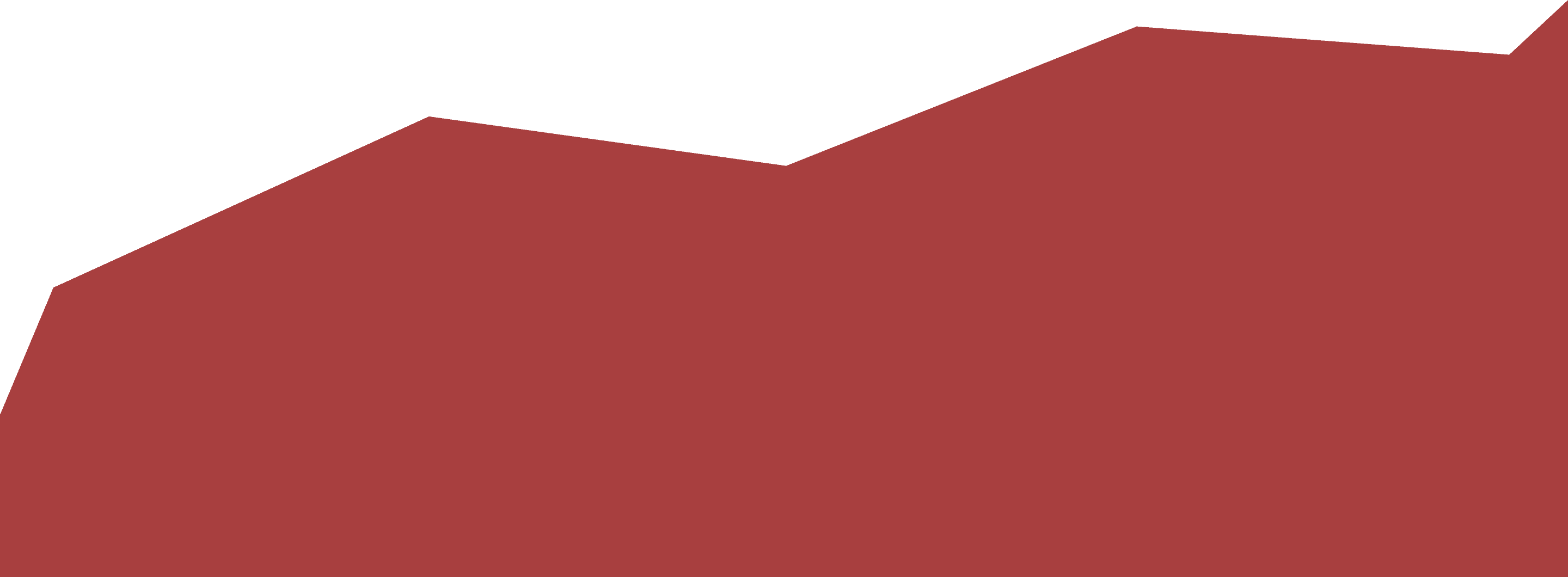 Trailer section background shape